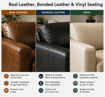 Leather Sofa Cleaning in Braybrook
